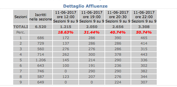 affluenza22