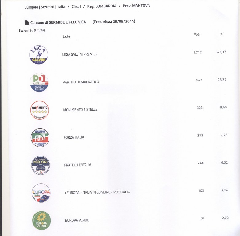 europee 2019 001 781x768